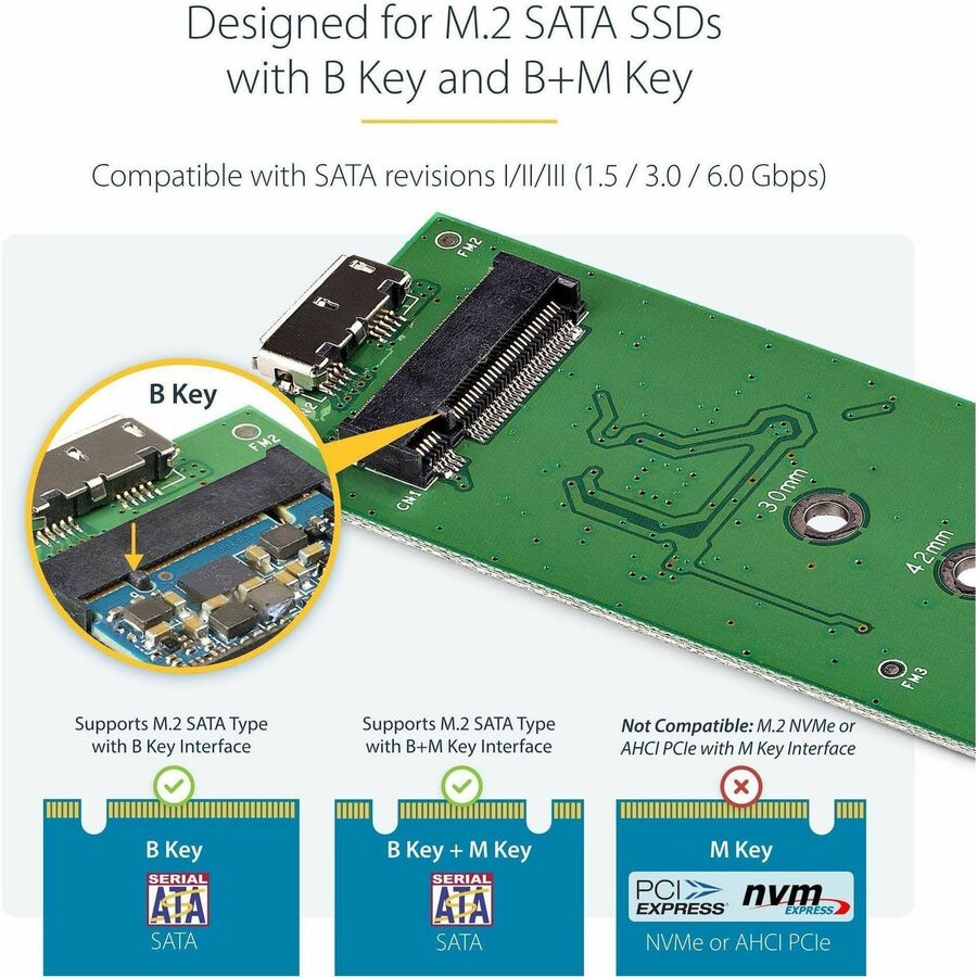 Carcasa M.2 SATA USB 3.1 TAA Carcasa M.2 SATA USB 3.1 TAA